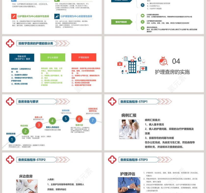 简约时尚风格护理查房PPT第3张