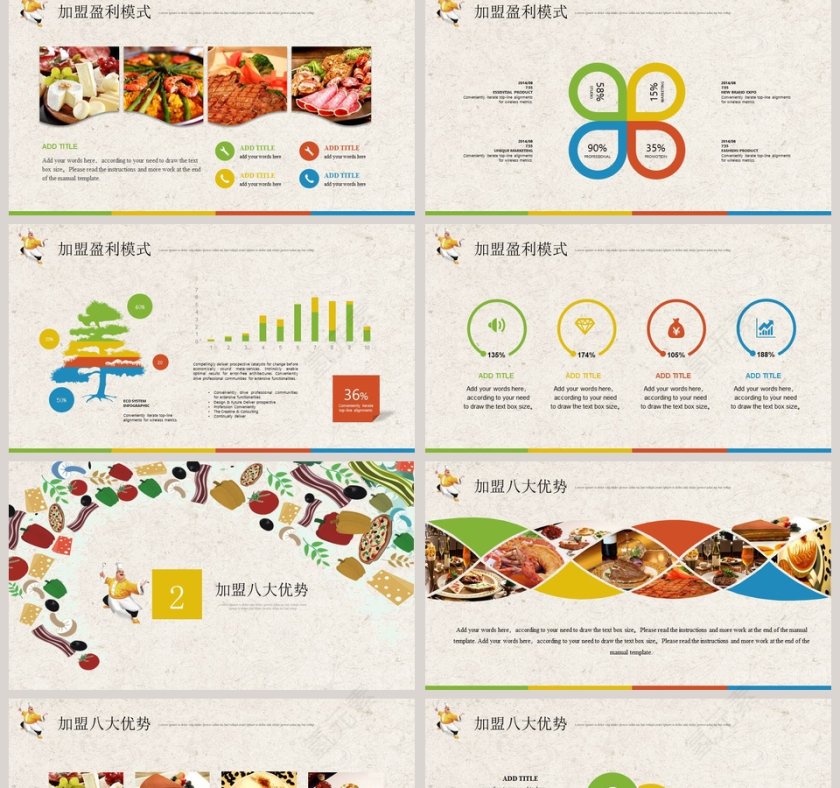 餐饮招商加盟高端模版ppt第2张