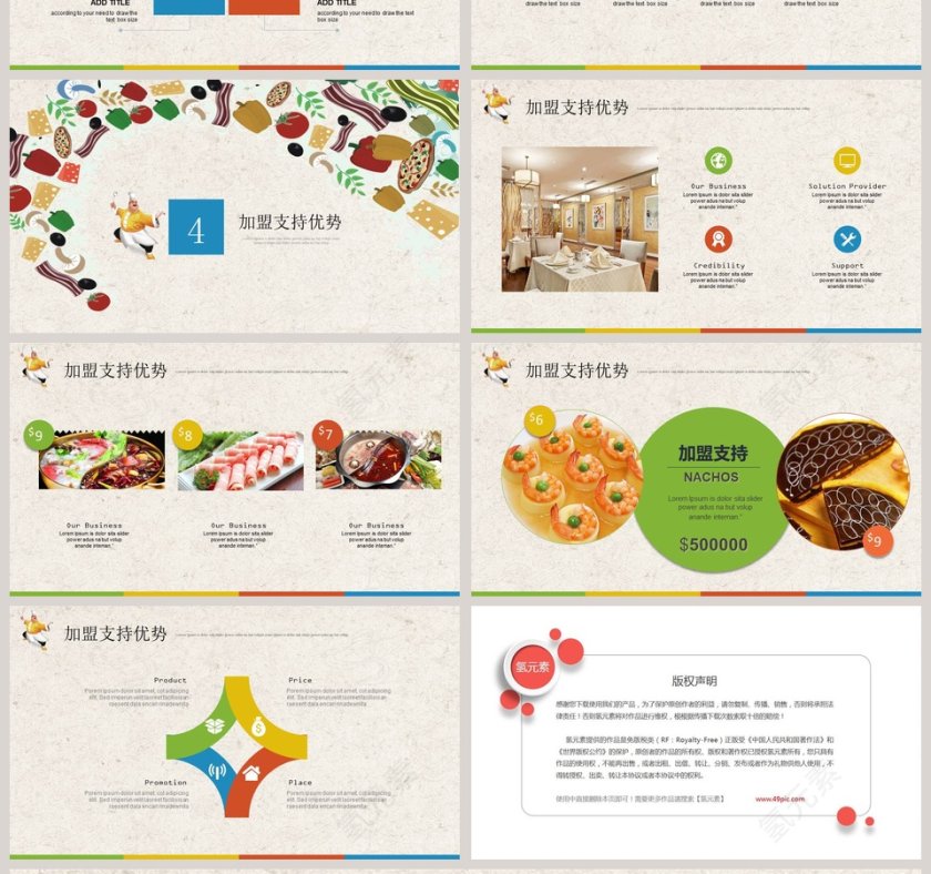 餐饮招商加盟高端模版ppt第4张