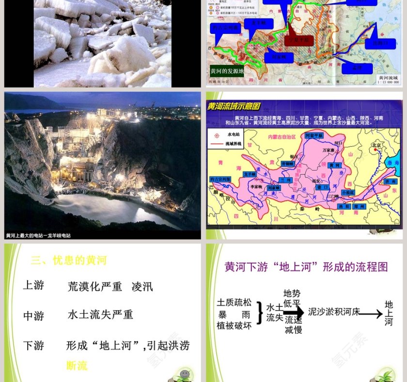 黄  河教学ppt课件第9张