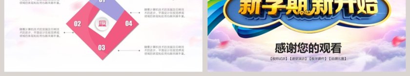 开学说课主题班会PPT第6张