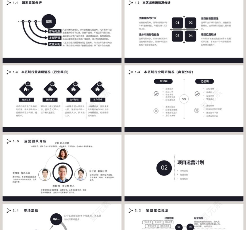 商务大气商业项目计划书PPT模板第2张