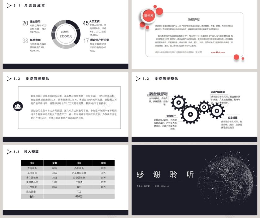 商务大气商业项目计划书PPT模板第5张