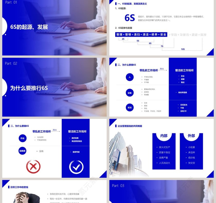 简约大气6S现场实务培训PPT模板第2张