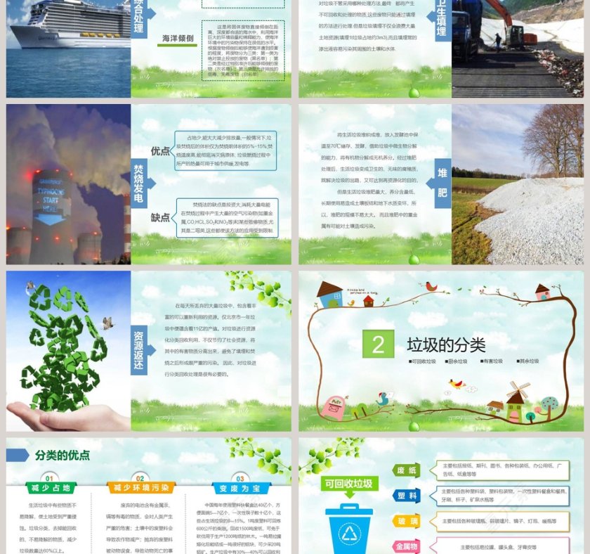 垃圾分类主题班会垃圾分类环保ppt第3张