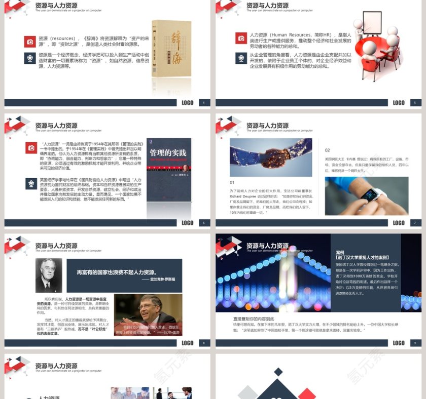 人力资源概述培训ppt第2张