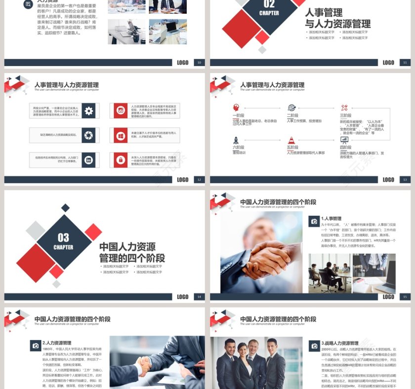 人力资源概述培训ppt第3张