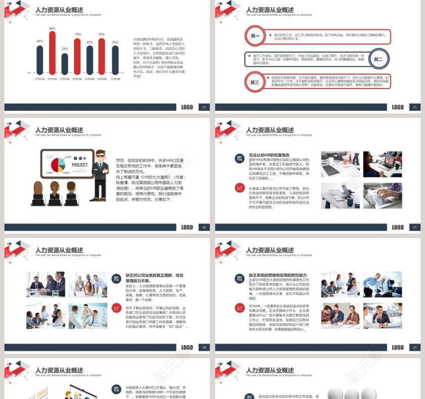 人力资源概述培训ppt第5张