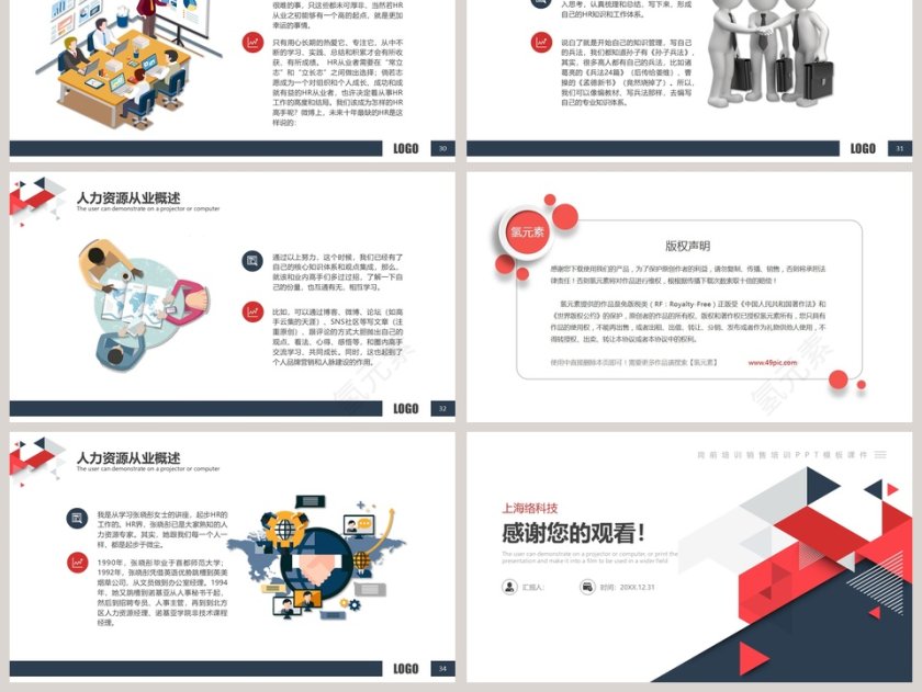 人力资源概述培训ppt第6张