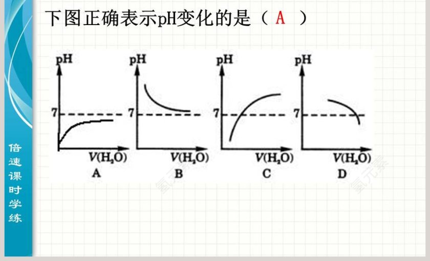 第-节物质的酸碱性教学ppt课件第7张