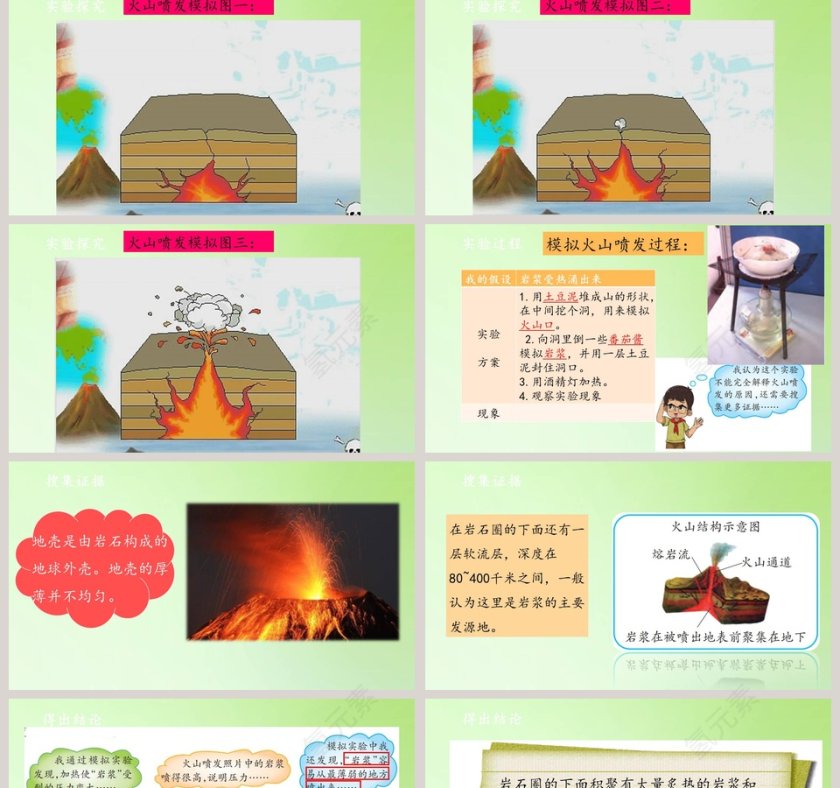 火山喷发大象版科学五年级上册PPT模板第2张