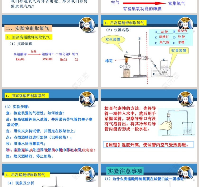 氧气的制法-第教学ppt课件第2张