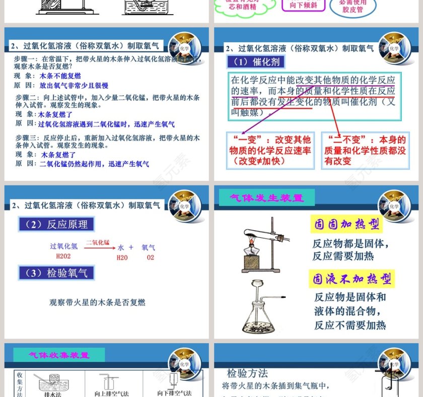氧气的制法-第教学ppt课件第4张
