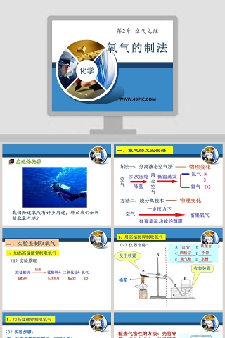 氧气的制法-第教学ppt课件