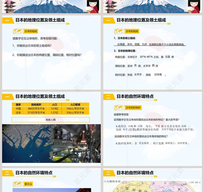 教学ppt课件第2张