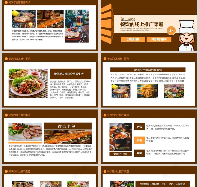 餐饮线上推广宣传策划PPT模板第2张