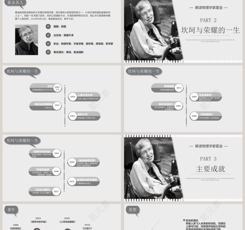 黑色太空伟人物理学家科学奇才霍金介绍动态ppt   第2张