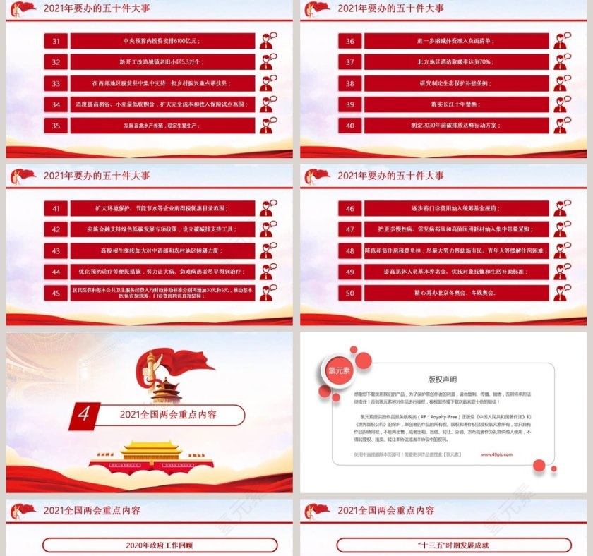 聚焦两会精神解读专题党课PPT模板第5张