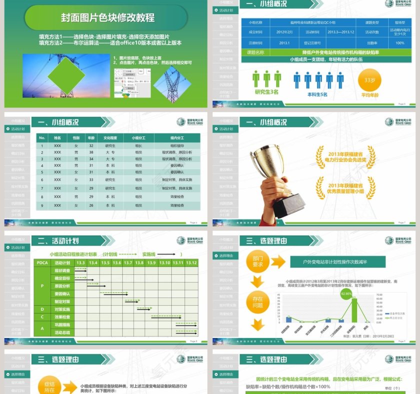 导航国家电网QC模板第2张