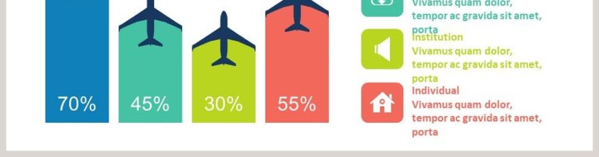 创意飞机柱状图PPT模板素材第2张