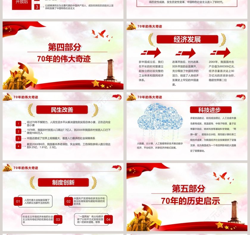 华诞70周年普天同庆盛世华诞ppt第4张