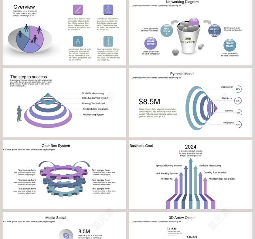 占比逻辑关系可视化图表集PPT模板第2张