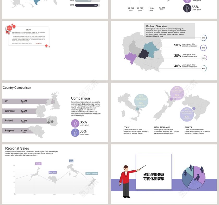 占比逻辑关系可视化图表集PPT模板第7张