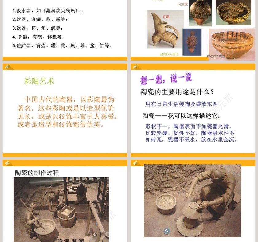青岛版五年制 四年级科学上册-陶 瓷教学ppt课件第5张