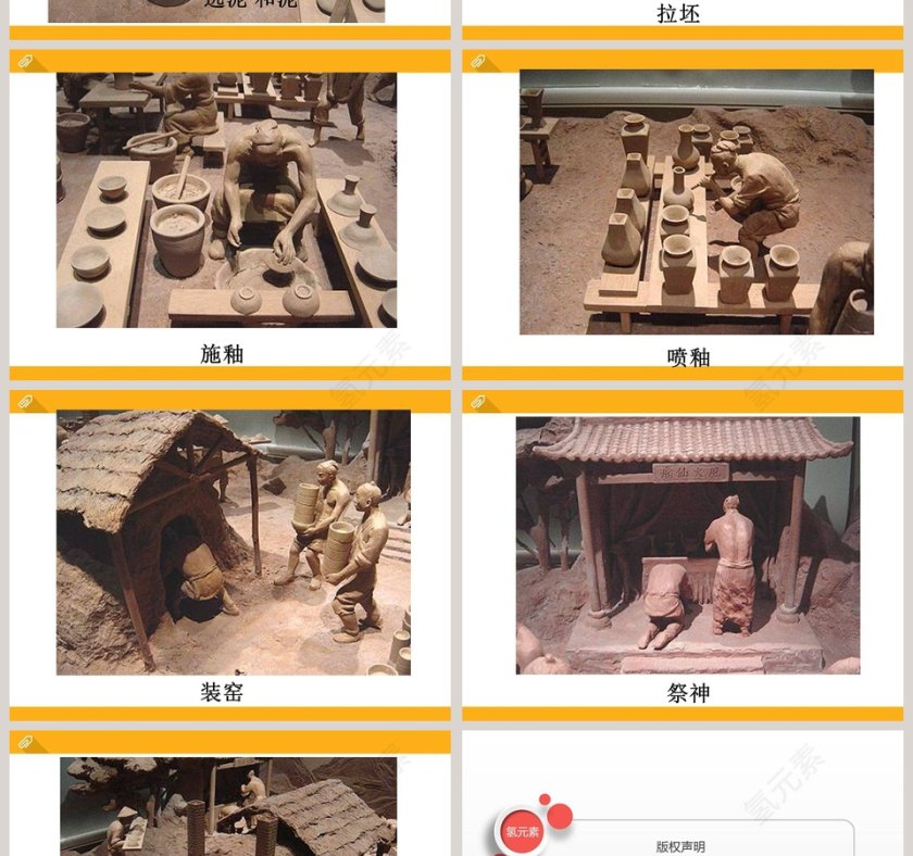 青岛版五年制 四年级科学上册-陶 瓷教学ppt课件第6张