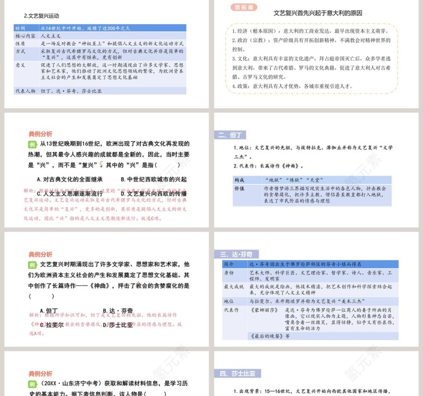 欧洲文艺复兴运动-第ppt模板第2张