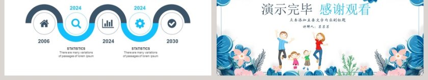 儿童教育培训课件PPT第6张