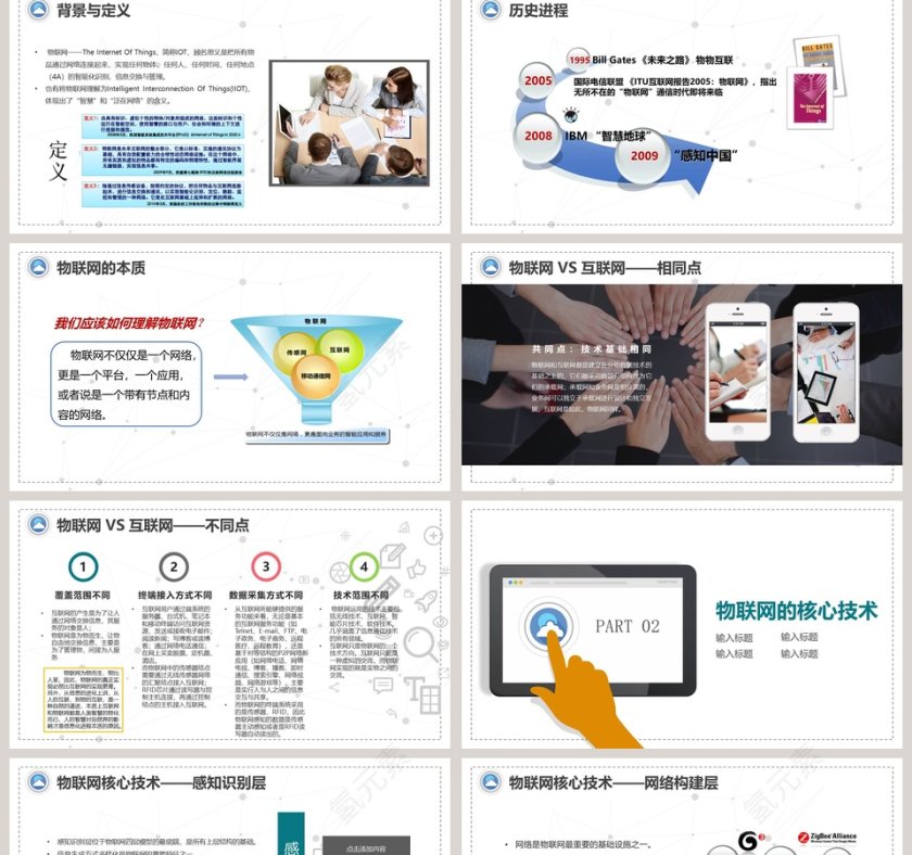 物联网简介培训动态PPT第2张