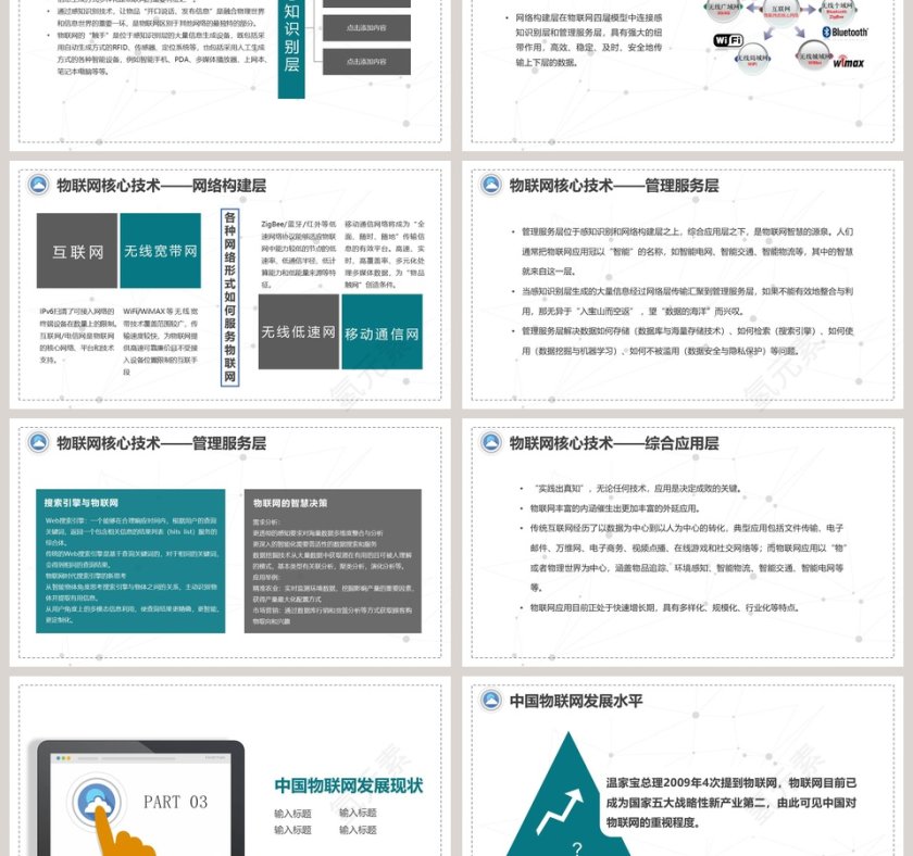 物联网简介培训动态PPT第3张