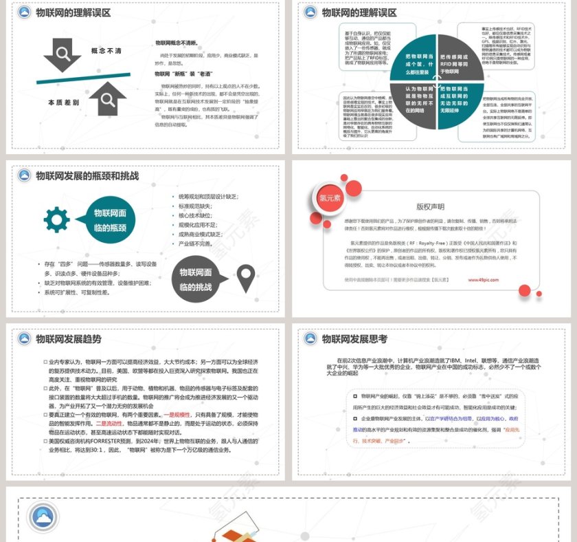 物联网简介培训动态PPT第5张