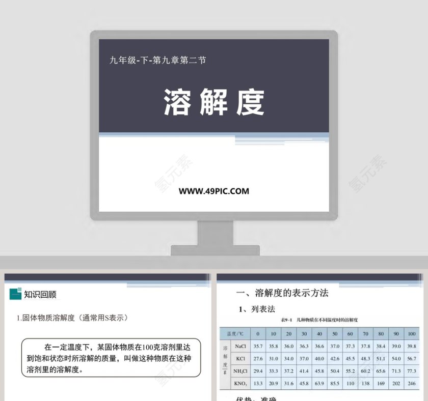 溶 解 度-九年级教学ppt课件第1张