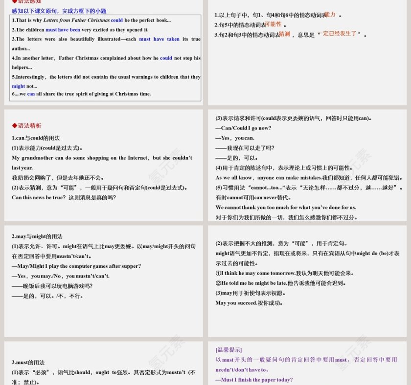 Unit 2-Lets celebrate教学ppt课件第2张
