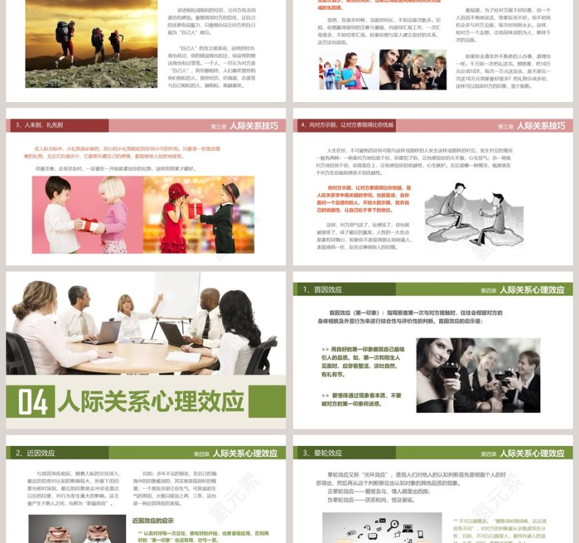 简约人际关系培训PPT第6张
