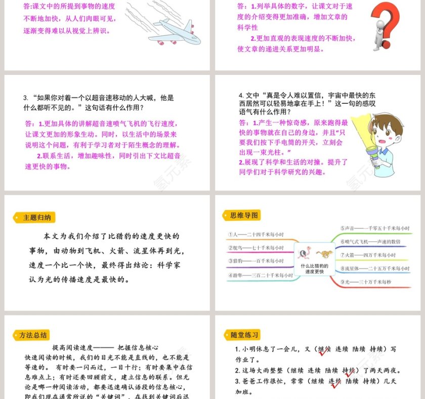 课文解析五年级语文上册什么比猎豹的速度更快语文课件PPT第3张