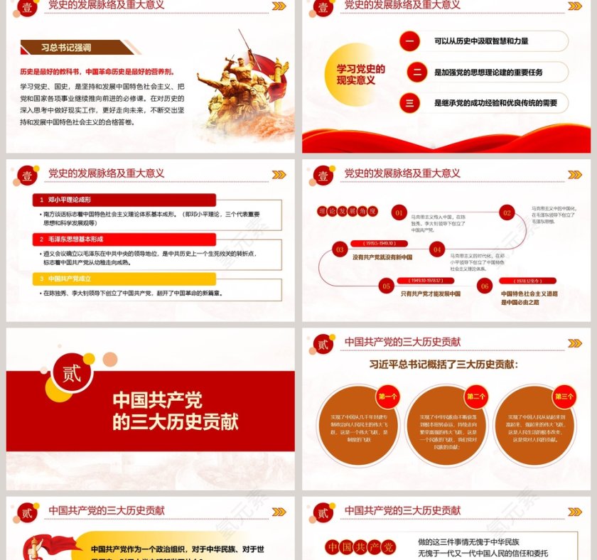 百年大党庆祝建党100周年党建党课PPT模板第2张