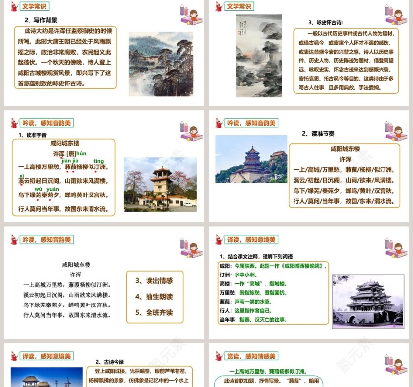 部编版九年级语文上册咸阳城东楼PPT课件第2张