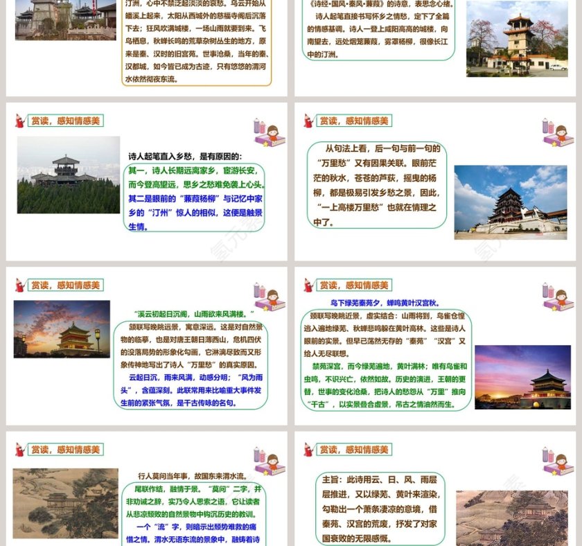 部编版九年级语文上册咸阳城东楼PPT课件第3张