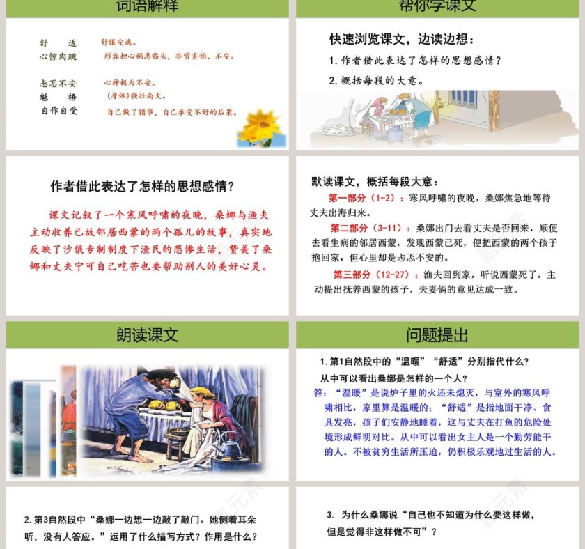 课文解析穷人语文课件PPT第2张
