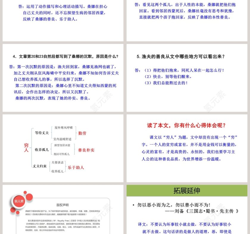 课文解析穷人语文课件PPT第3张