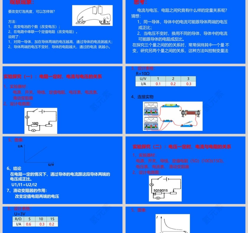 第十三章  第一节-探究电流与电压电阻的关系教学ppt课件第2张