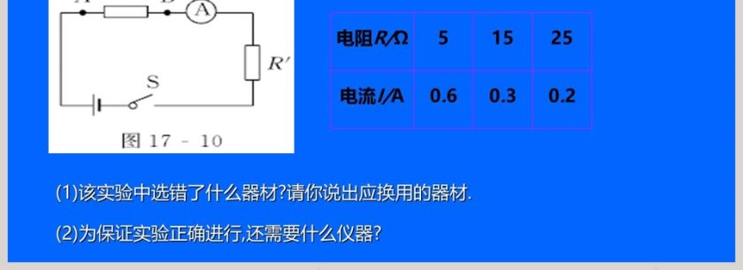 第十三章  第一节-探究电流与电压电阻的关系教学ppt课件第4张