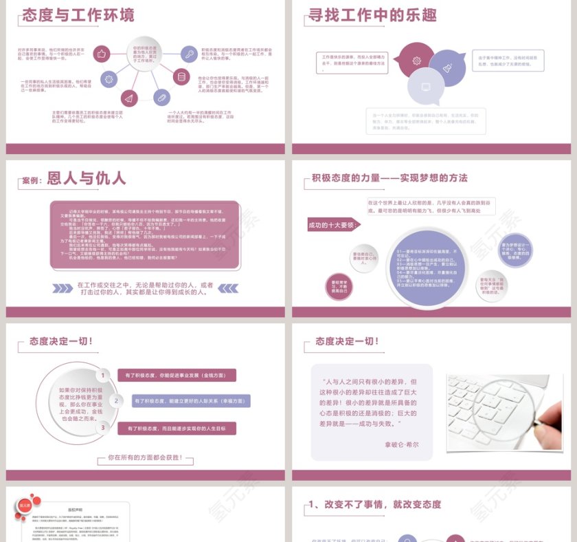 态度决定一切ppt第5张