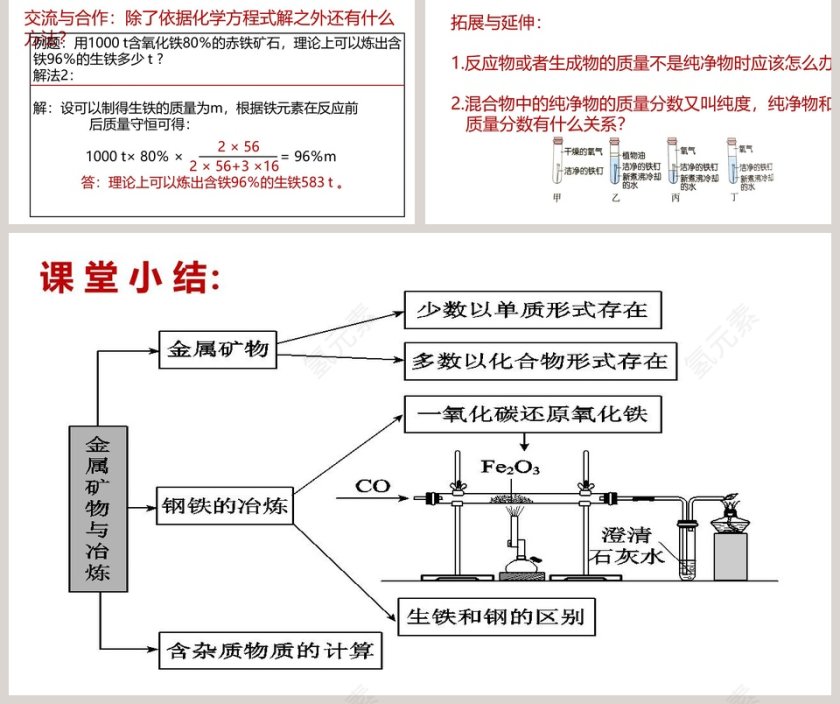 -金属矿物与冶炼教学ppt课件第5张
