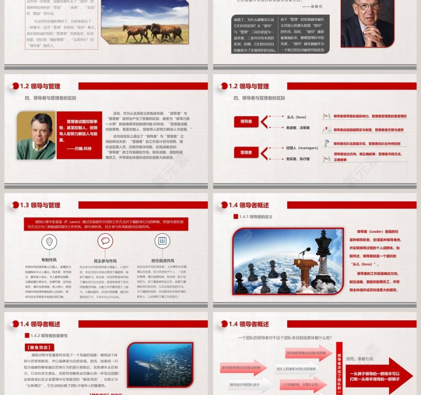 中高层领导培训之领导与领导力培训PPT第3张