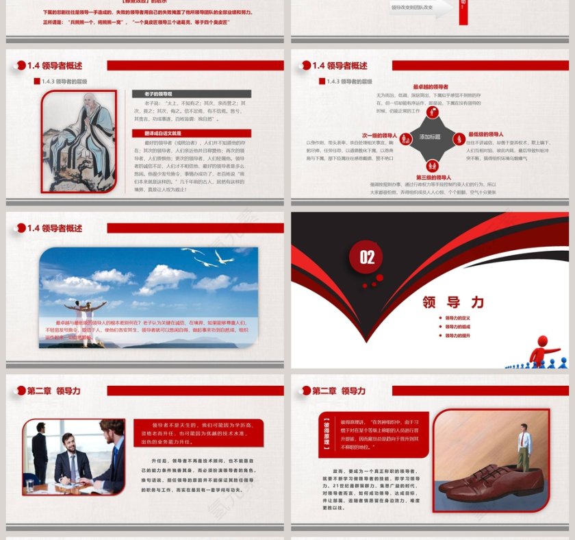 中高层领导培训之领导与领导力培训PPT第4张