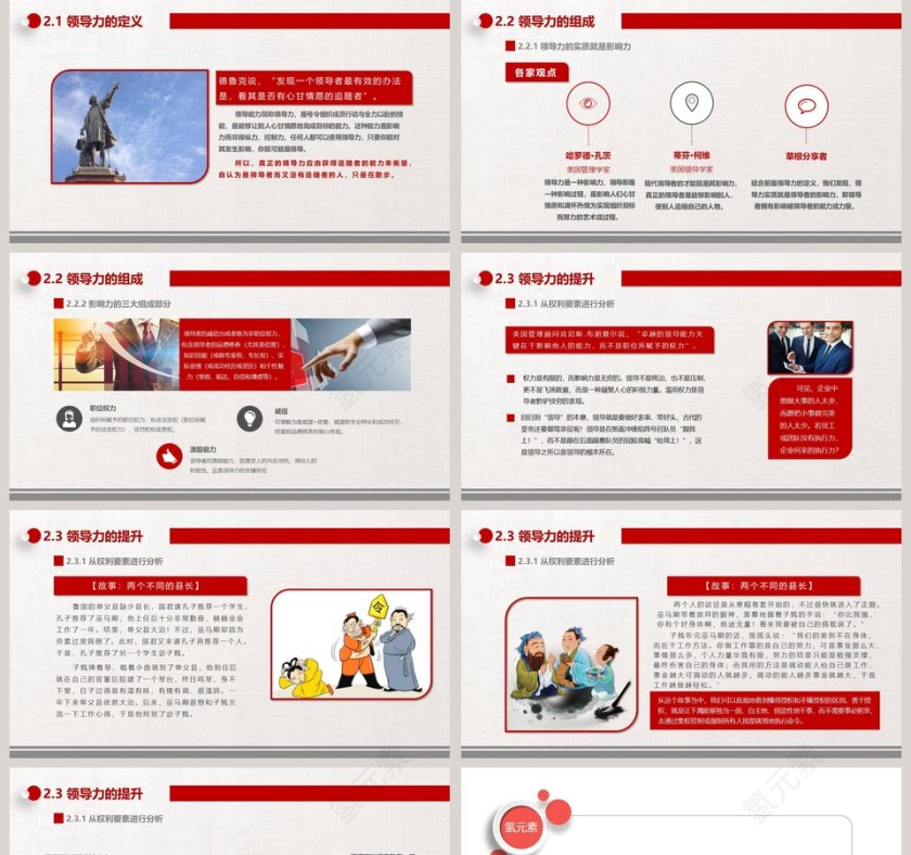 中高层领导培训之领导与领导力培训PPT第5张